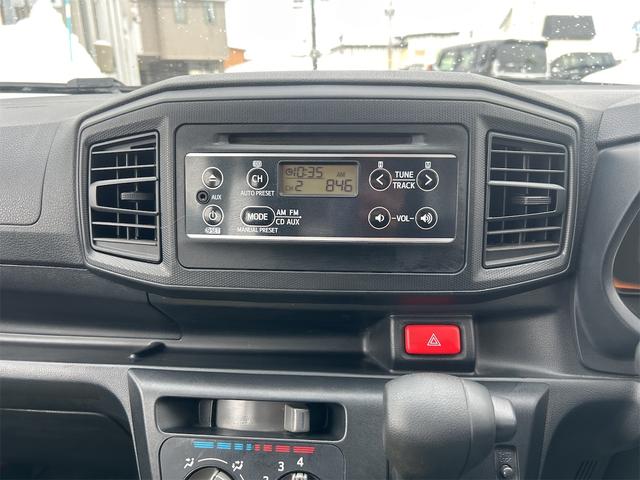 Subaru PLEO PLUS 2021