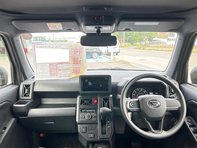 Daihatsu TAFT 2025