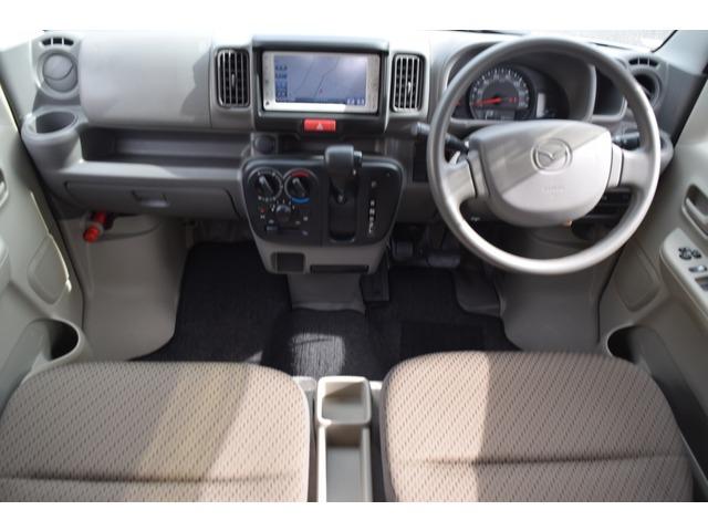 Mazda SCRUM 2020