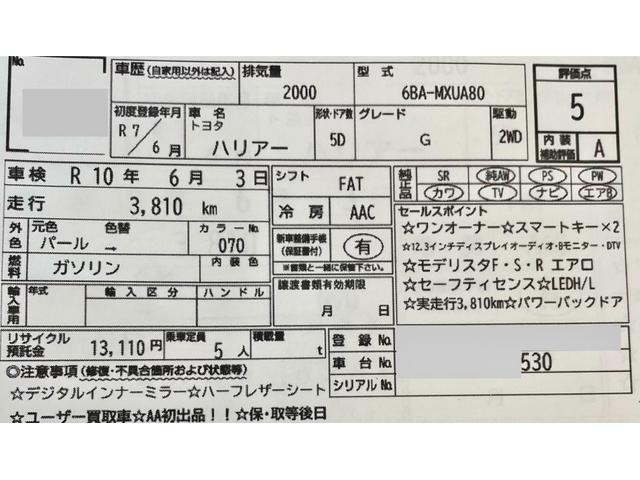 Toyota HARRIER 2025