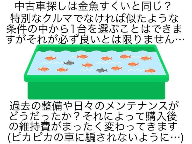 Nissan CLIPPER TRUCK 2005