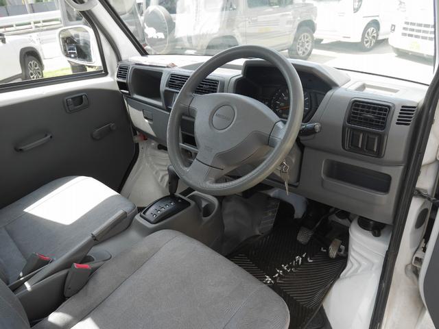 Nissan CLIPPER TRUCK 2005