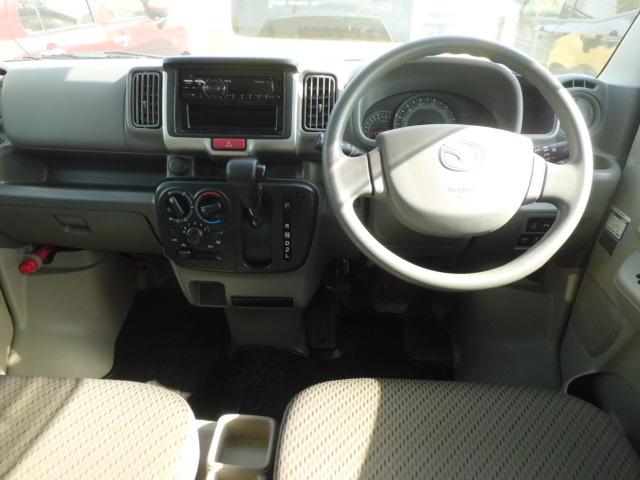 Mazda SCRUM 2020