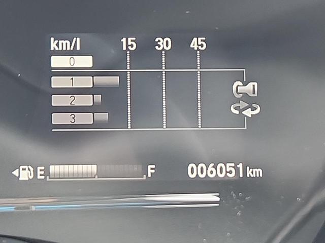Honda VEZEL 2020