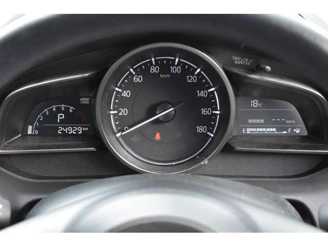 Mazda MAZDA2 2021